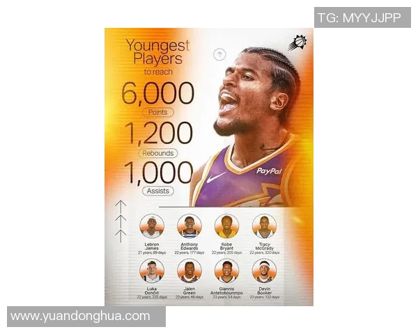 杰伦格林：年轻球星如何在NBA赛场上崭露头角与成长之路